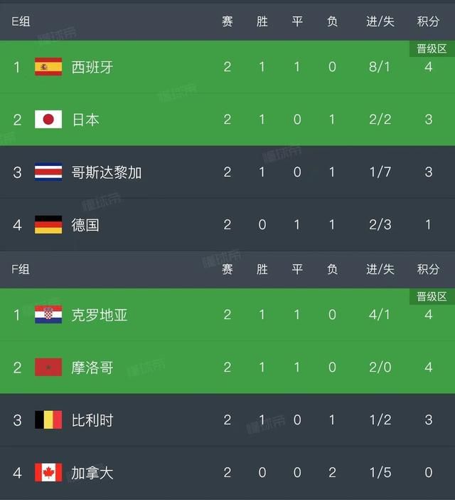 暮光之城1在线观看全集免费高清